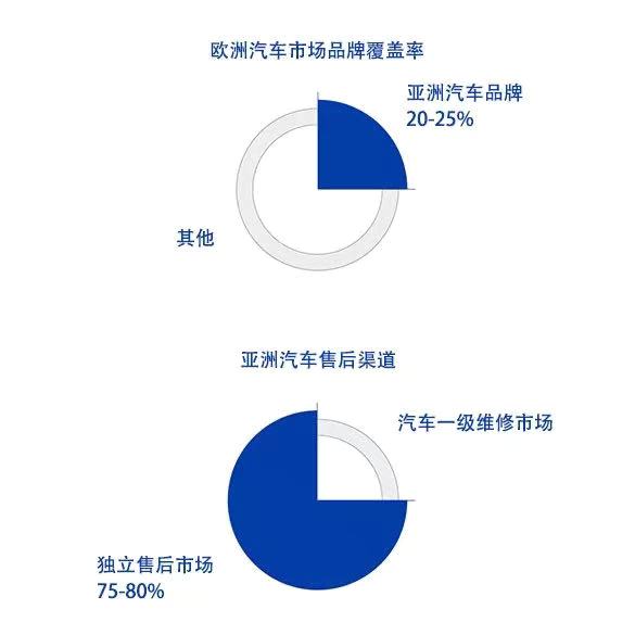 UFIF_Immagine_Vetrina_Prodotti_CH 亿万先生·MR(中国)手机版官网入口